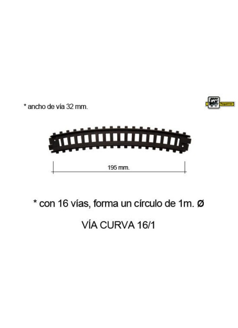 Juguetes Trenes Accesorios Serie Clásicos Pack 5 Vías Curvas Clasica 16/1